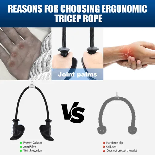 Vista 5 de HXD-ERGO Cuerda de tríceps con asas ergonómicas, cuerda de jalón de tríceps de 36 pulgadas para máquina de cable, sistema de polea, accesorio