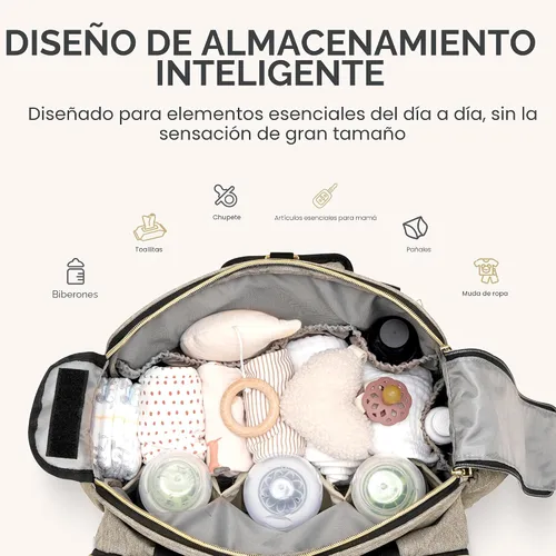 Vista 3 de Mellories Bolso de pañales convertible de 4 en 1 para bebés niños y niñas - Se convierte en mochila de pañales, bolso de bebé, bolso de cochecito
