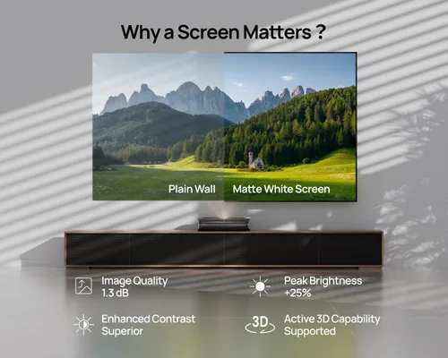 Vista 7 de AWOL Aetherion Pro 4K 3D proyector de tiro ultra corto y paquete de pantalla de proyector blanco mate de 120 pulgadas (Aetherion Pro y MW-120)