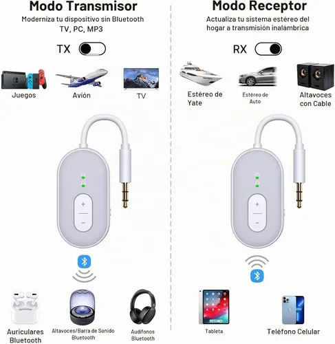 Vista 3 de Receptor transmisor Bluetooth 5.3, receptor de doble conexión, adaptador de audio auxiliar de 0.138 in con cable RCA, avión inalámbrico 2 en 1 Gris