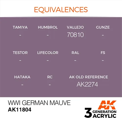 Vista 3 de AK Acrílicos 3Gen Aircraft AK11804 WWI Malva alemana (0.7 fl oz)