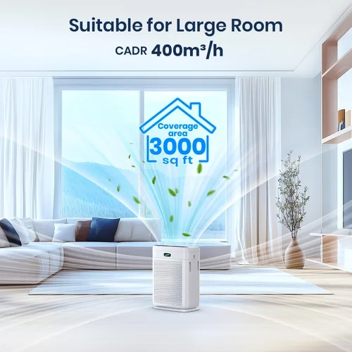 Vista 3 de Purificadores de aire para el hogar habitación grande con control remoto, hasta 3000 pies cuadrados, filtro de aire doble cara H13 Hepa con pantalla