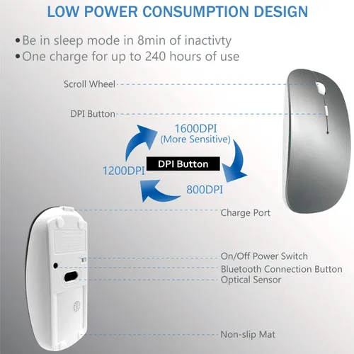 Vista 6 de Mouse Bluetooth inalámbrico recargable para MacBook Air, Mac Pro, portátil, iPad, PC, láser óptico, mini, delgado, silencioso, ampliamente Gris