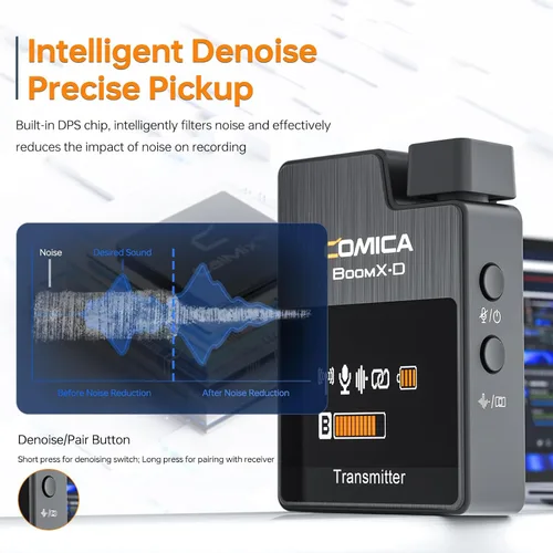 Vista 6 de Micrófono lavalier inalámbrico COMICA BoomX-D2 para iPhone, cámara Android, sistema de micrófono de solapa dual con 2 transmisores, rango estable