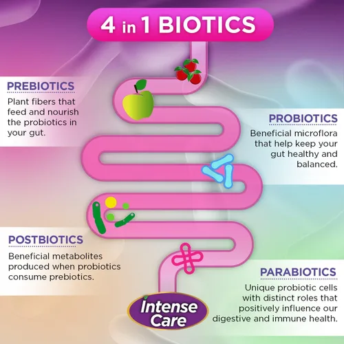Vista 5 de Vital Planet - Probióticos urinarios y pH vaginal de cuidado intenso, prebióticos, postbióticos, parabióticos, suplemento refrigerado 4 en 1