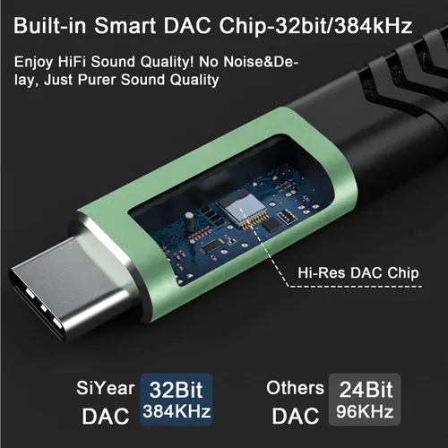 Vista 7 de Cable de audio USB C a 0.138 in, TRS de 1/8 pulgadas a USB tipo C Aux para altavoz estéreo de automóvil, cable auxiliar compatible con iPhone 15, 16