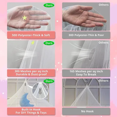Vista 5 de Toldo de red para cama de princesa, cúpula redonda, toldo para cama, mosquitero para niños, azul, L