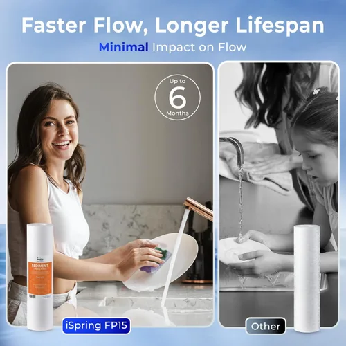 Vista 6 de iSpring FP120X50 - Cartuchos universales de repuesto de filtro de agua para sedimentos de 10 x 2.5 pulgadas, filtro de sedimentos multicapa de 20