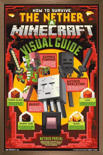 Vista 14 de Trends International Minecraft - Póster de The Nether Wall, 14.725 x 22.375 pulgadas, versión enmarcada de madera de granero
