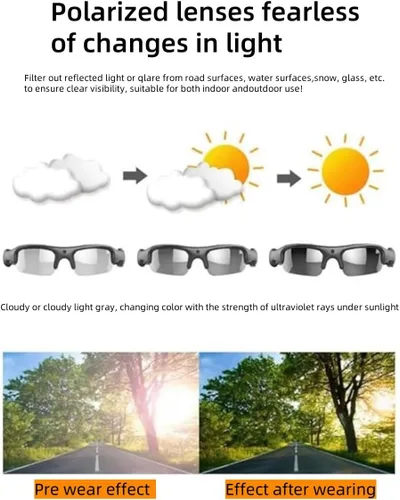Vista 5 de Smart Bike Glasses Cámara HD 1080P WiFi Deportes Gafas con Cámara Video Gafas Video para Hombres/Mujer con 32G TF Tarjeta