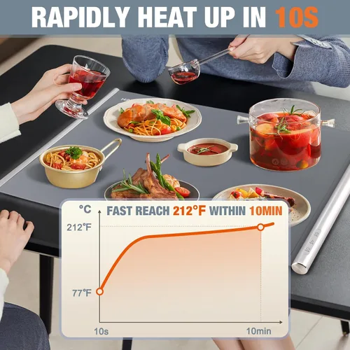 Vista 4 de HAUSHOF Tapete de calentamiento para alimentos, tapete eléctrico extra grande para calentar alimentos para encimera, bandeja de calentamiento rápido