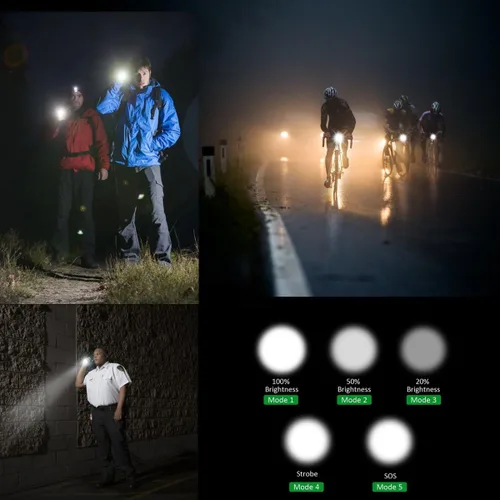 Vista 4 de ULTRAFIRE Super brillante mini linterna, Super Bight 800 Lumen linterna llevó la antorcha, kit de linternas de bolsillo ajustable SK98