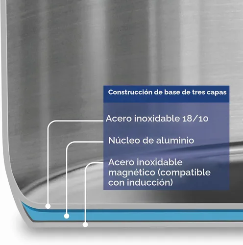 Vista 7 de Tramontina Olla gourmet de acero inoxidable de 6 cuartos de galón con tapa y colador