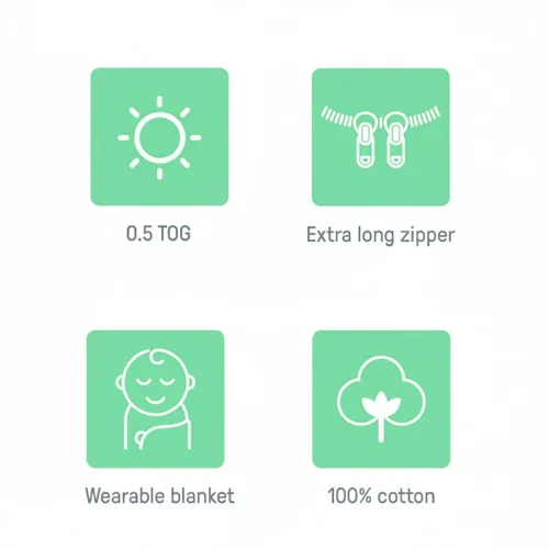 Vista 10 de Saco de Dormir para Bebé Ingenuity Algodón 3-6 Meses