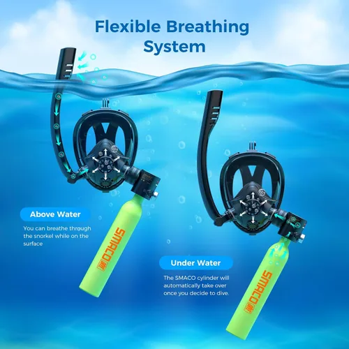 Vista 2 de SMACO Mini tanque de buceo con máscara de esnórquel 0.5L tanque de buceo pequeño portátil con máscara de buceo de cara completa, reutilizable
