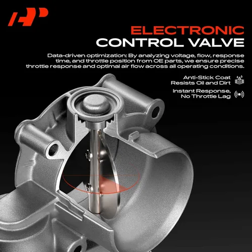 Vista 4 de A-Premium Cuerpo electrónico del acelerador S20221 compatible con Chevy, GMC y Buick - Impala 14, Malibu 13-14, Equinox 12-17, Captiva