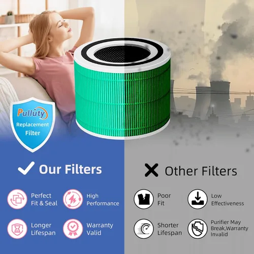 Vista 6 de Filtro de repuesto de absorción de toxinas Core 300 para purificador de aire LEVOIT Core 300/Core 300-P/Core 300S, 3 en 1 grado H13 True HEPA