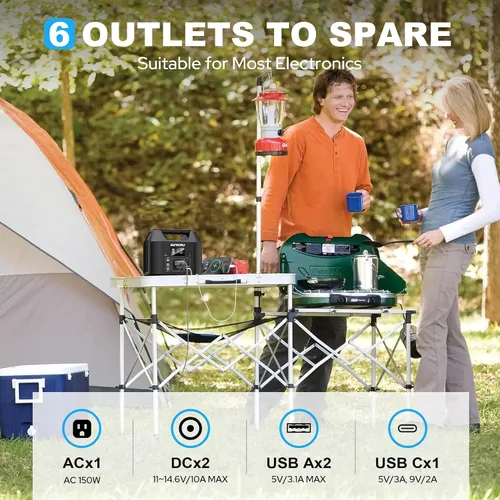 Vista 2 de SinKeu Estación de energía portátil de 150 W con bombilla LED USB de 5 W, generador solar de batería LiFePO4 para uso doméstico, camping, RV