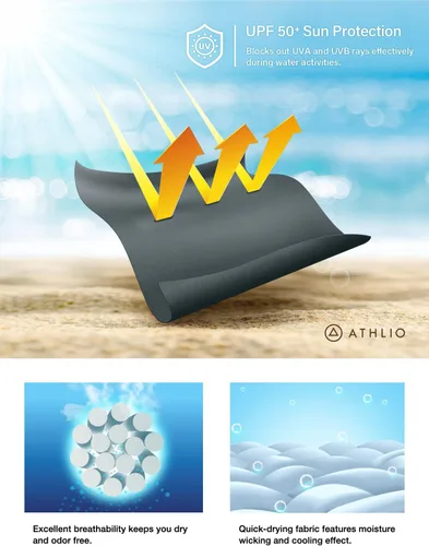 Vista 7 de ATHLIO Paquete de 2 camisetas de manga corta UPF 50+ para niños para exteriores, camiseta de natación para surf acuático, camiseta de natación UVSPF
