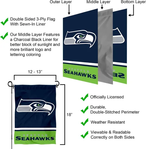 Vista 6 de Bandera de jardín de doble cara de Seattle Seahawks