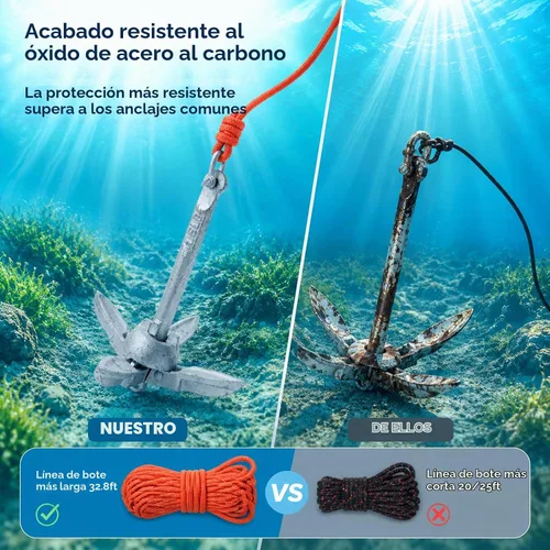 Vista 6 de BeGrit Ancla de kayak Anclaje de barco pequeño Anclaje marino plegable para pesca, kayak, tabla de remo, canoa, moto acuática, con bolsa de 1.5 lbs