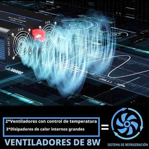 Vista 6 de Erayak Inversor de corriente de onda sinusoidal pura de 2000 W, 12 V CC a 110 V 120 V AC para el hogar, RV, camión, solar fuera de la red con USB-C