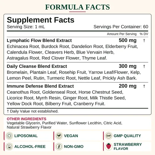 Vista 8 de Gotas de drenaje linfático liposomal, fresa, 60 porciones, 2 fl oz