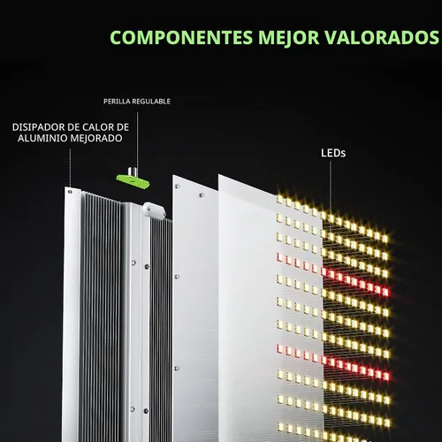 Vista 3 de BESTVA BP2000 Regulable plantas de interior crecen luz, se adapta a tiendas