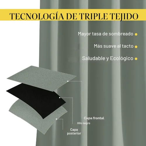 Vista 3 de NICETOWN - Juego de 2 paneles de cortinas opacas de 72 pulgadas de largo con ojales, cortinas sólidas con aislamiento térmico para oscurecimiento