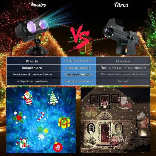 Vista 6 de HAKUTA Luces de Proyector de Navidad, Proyector LED de Efecto de Olas del Mar HD con 10 Diapositivas HD (Olas de Océano 3D + Patrones) y Control