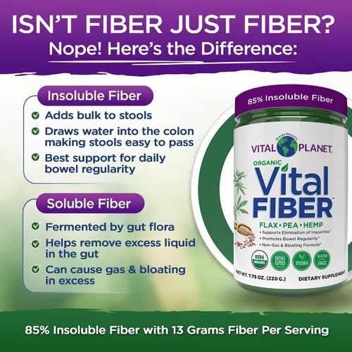 Vista 6 de Vital Planet - Polvo de fibra vital, suplemento de fibra soluble e insoluble con lino, guisante y cáñamo, suplemento dietético diario orgánico que