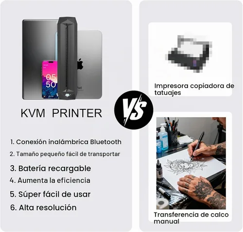 Vista 6 de KVM Impresora inalámbrica de plantillas de transferencia de calor de tatuaje con tira de luz LED, compatible con conectividad Bluetooth o USB.
