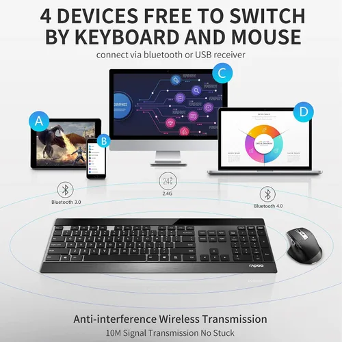 Vista 2 de RAPOO Combo de teclado inalámbrico y mouse láser, multidispositivo (Bluetooth 4.0+3.0+2.4G), teclado de computadora ultra delgado, diseño compacto