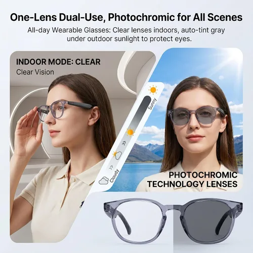 Vista 5 de Lentes de traducción Bluetooth inalámbricos inteligentes AI para hombres/mujeres con altavoces/Bluetooth y más de 140 idiomas traducción
