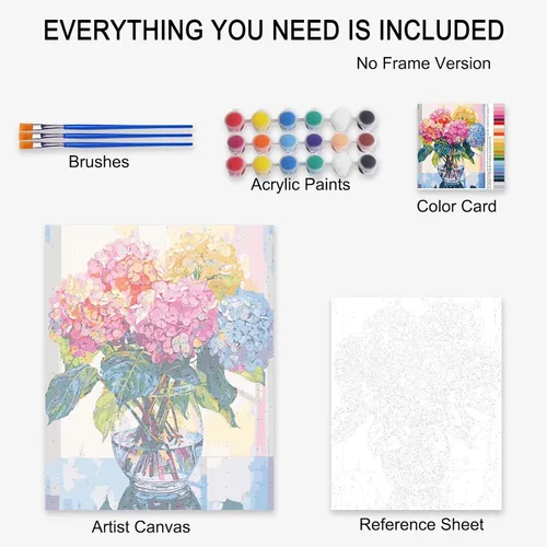 Vista 4 de Pintura de bricolaje por números Flores rosadas - Kit de pintura para adultos estilo vintage sobre lienzo