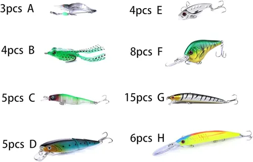 Vista 2 de Kit de señuelos de pesca Minnow Popper Crank Baits Freshwater Bass Fishing Baits Set