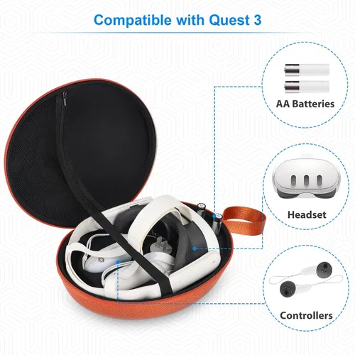 Vista 6 de Hard Carrying Case for MetaOculus Quest 3 VR Gaming Headset & Touch Controllers, Waterproof Portable Travel Storage Bag for Quest 3 Accessories