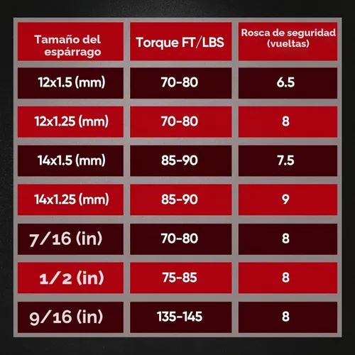 Vista 9 de Espaciadores de rueda de 6 x 5.5, 6 lengüetas para C-h-e-v-y Silverado 1500, 2 pulgadas, 6 x 139.7, espaciadores de rueda de 14 x 1.5 pulgadas 2