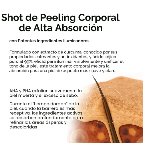Vista 7 de Dr.Melaxin Cuidado de Queratina Corporal Ácido Kójico Cúrcuma Spray Exfoliante Suave Solución Peeling Cuidado de la Piel Coreano Para Todos Los