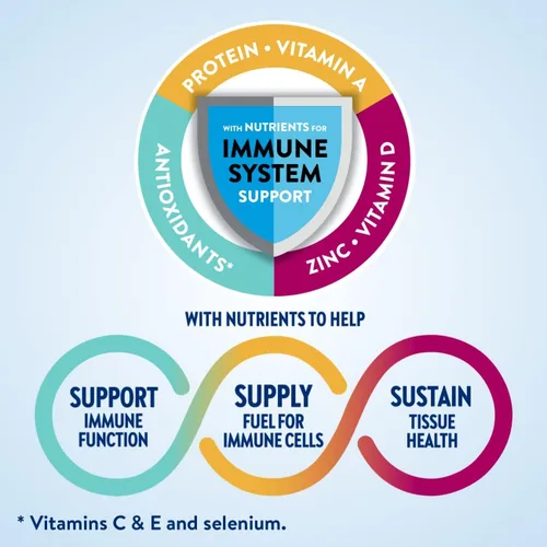 Vista 3 de Ensure Max Protein Nutrition - Batido de 11 onzas líquidas, 12 unidades & Max Protein Nutrition Shake, 11 onzas líquidas (paquete de 12) y batido