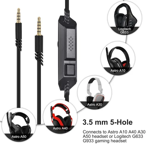 Vista 2 de Zosvoses Cable de auriculares A50 con modos A & B, control de volumen de silencio en línea y micrófono compatible con Astro A50, A40 TR, A40, A30
