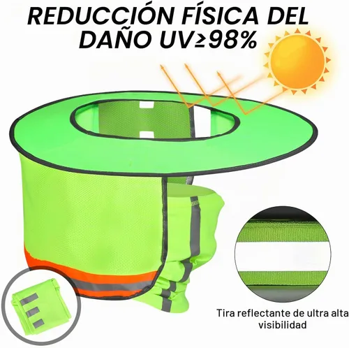Vista 3 de Parasol de sombrero duro con visera de ala completa, protege tu cuello del sol, accesorios de construcción para hombres para sombreros duros Verde