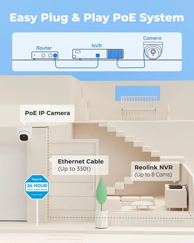 Vista 5 de REOLINK Sistema de cámara de seguridad para el hogar de 5MP 8CH con 2TB HDD