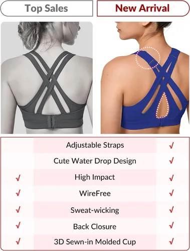 Vista 4 de Yvette Sports Bra High Impact Adjustable Criss Cross Back, Full Support for Large Bust No Bounce