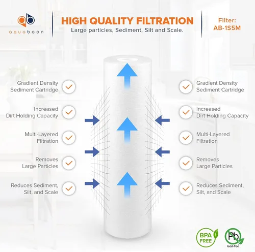 Vista 6 de Aquaboon Filtro de Sedimentos de 5 Micrones 10 x 2.5 - Repuesto de Filtro de Agua para Toda la Casa Compatible con Filtros de Agua de Pozo - P5