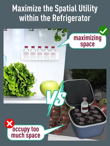Vista 3 de YOUSHARES Organizador de almacenamiento de insulina para refrigerador, soporte de viales de péptido de 0.3 fl oz para pared de refrigerador, estuche