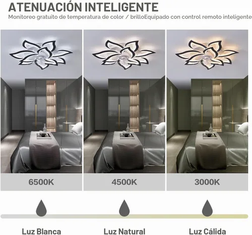 Vista 2 de Ventiladores de techo de 32 pulgadas con luces y control remoto, moderno ventilador de techo de montaje empotrado con luz LED regulable, 3