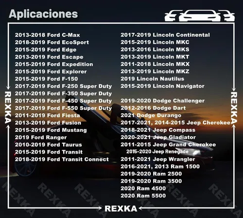 Vista 3 de Rexka 20 piezas de consola central, radio, DVD, panel de salpicadero, clip de bisel, retenedor compatible con Ford Mercury Edge Mustang Escape 20PZAS