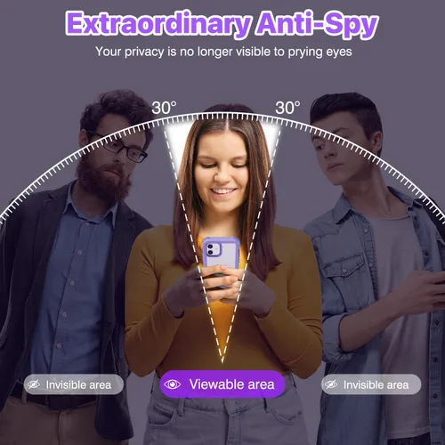 Vista 447 de CENHUFO Funda de privacidad para iPhone 11 Pro, funda de cuerpo completo con protector de pantalla de privacidad de vidrio templado 9H integrado