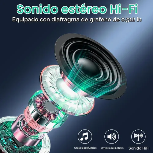 Vista 6 de ONES MusPlayE - Auriculares inalámbricos Bluetooth 5.4 con pantalla táctil, cancelación activa de ruido, USB-C, conexión con aplicación, para Negro